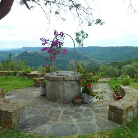 Villa Korte Villa *